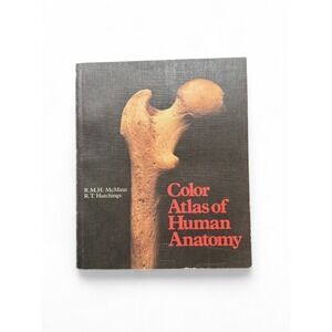 Color Atlas of Human Anatomy